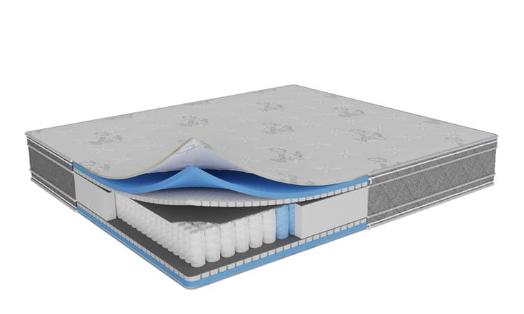 Matelas sur mesure Montréal