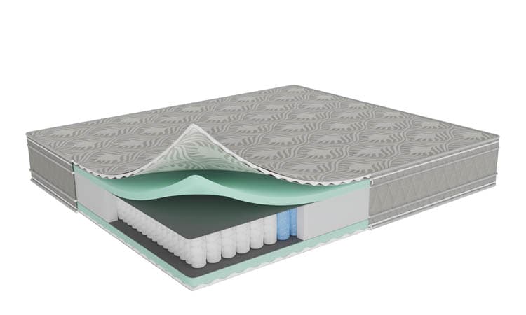 Matelas sur mesure Montréal
