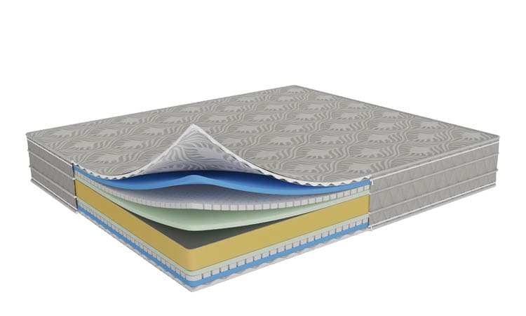 Matelas sur mesure Montréal