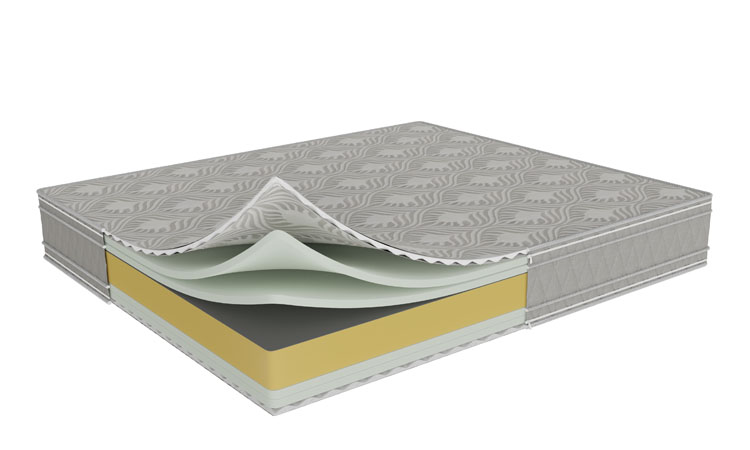 Matelas sur mesure Montréal