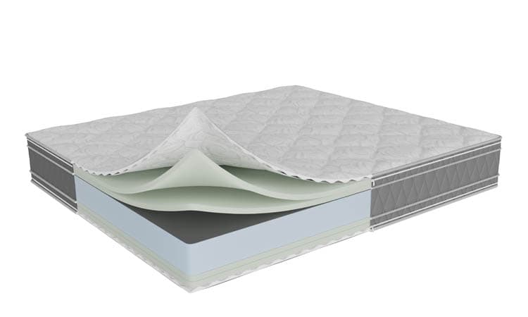Matelas sur mesure Montréal