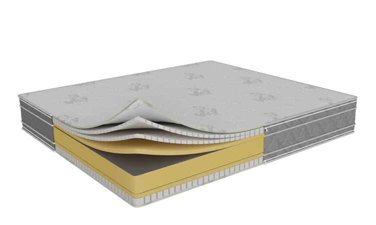 Matelas sur mesure Montréal