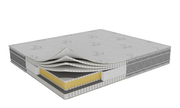 Matelas sur mesure Montréal